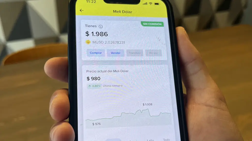 Mercado Pago lanza compra y venta de “Meli Dólar” en Chile, Mercado Pago