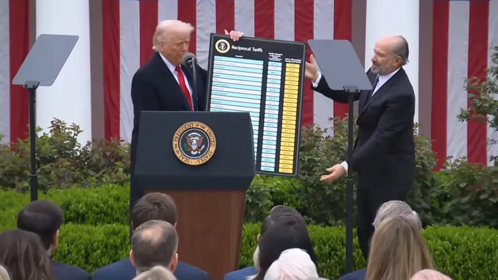 Trump exhibiendo la tabla de aranceles, https://x.com/howardlutnick