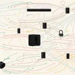 Sonos 27 ,Gentileza