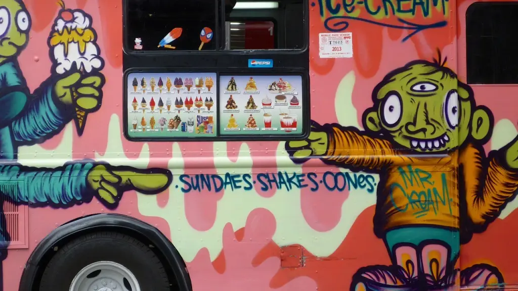 food truck 812768 1280 ,EntrepreNerd