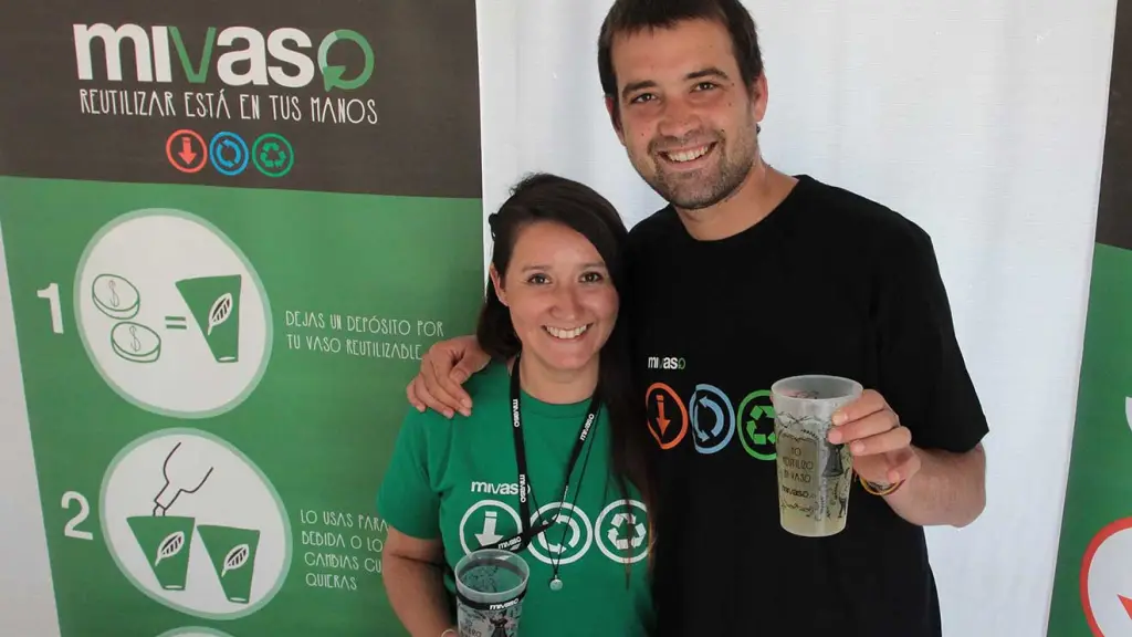 mivaso entreprenerd ,EntrepreNerd