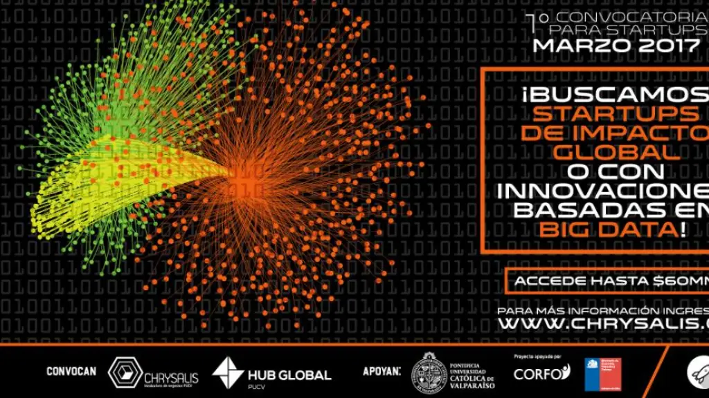 Captura de pantalla 2017 03 05 a las 22 ,EntrepreNerd