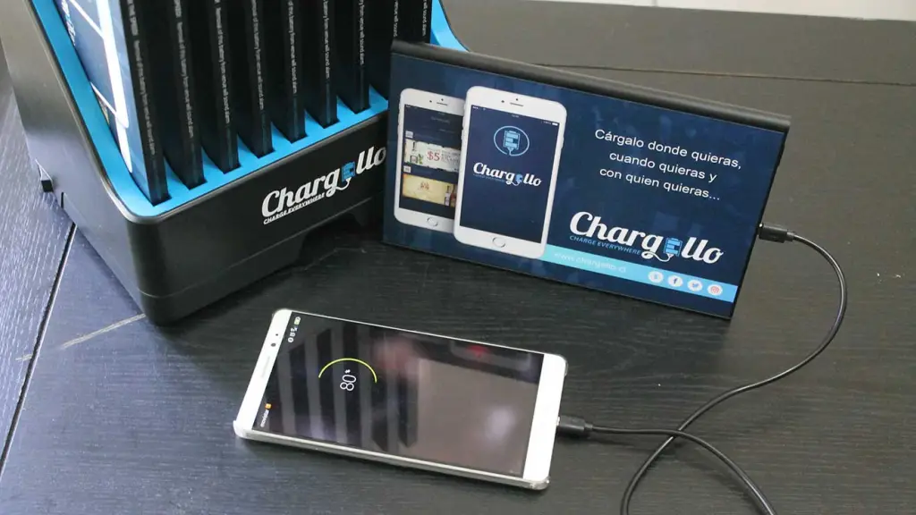 chargello foto ,EntrepreNerd