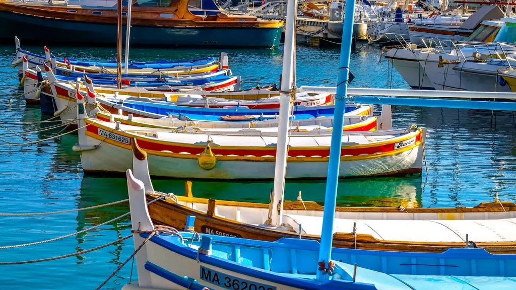 fishing boat 2103041 1280 ,EntrepreNerd