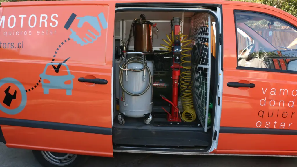 EasyMotors3 ,EntrepreNerd