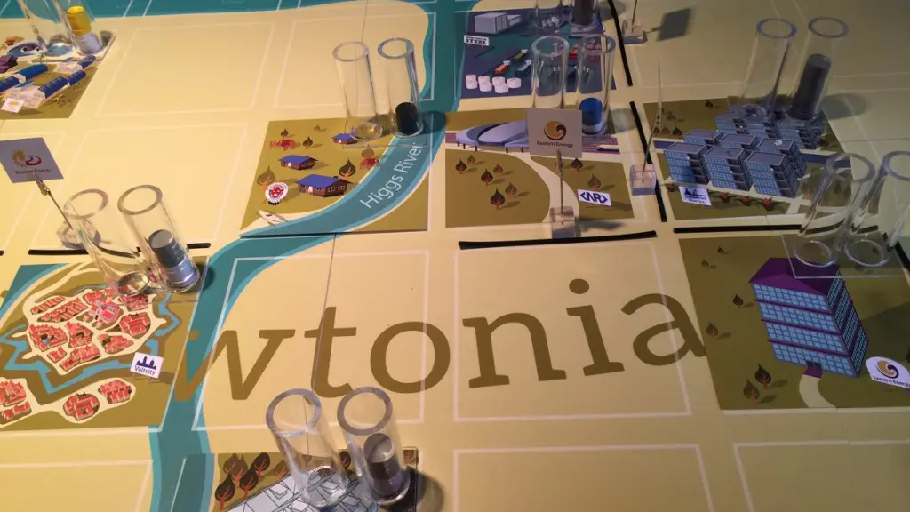 Newtonian 27 ,EntrepreNerd