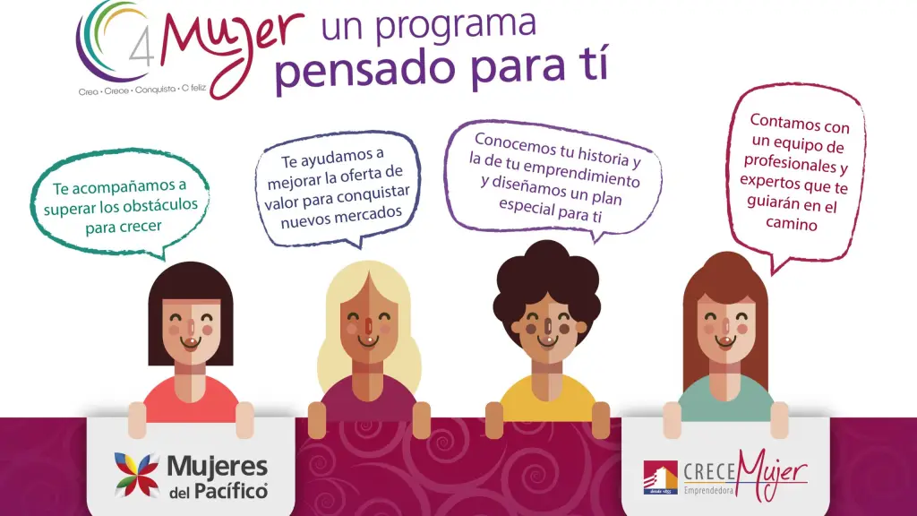 post munecas final ,EntrepreNerd