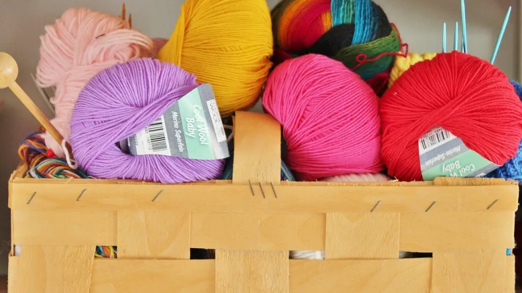 wool 480550 1280 ,EntrepreNerd