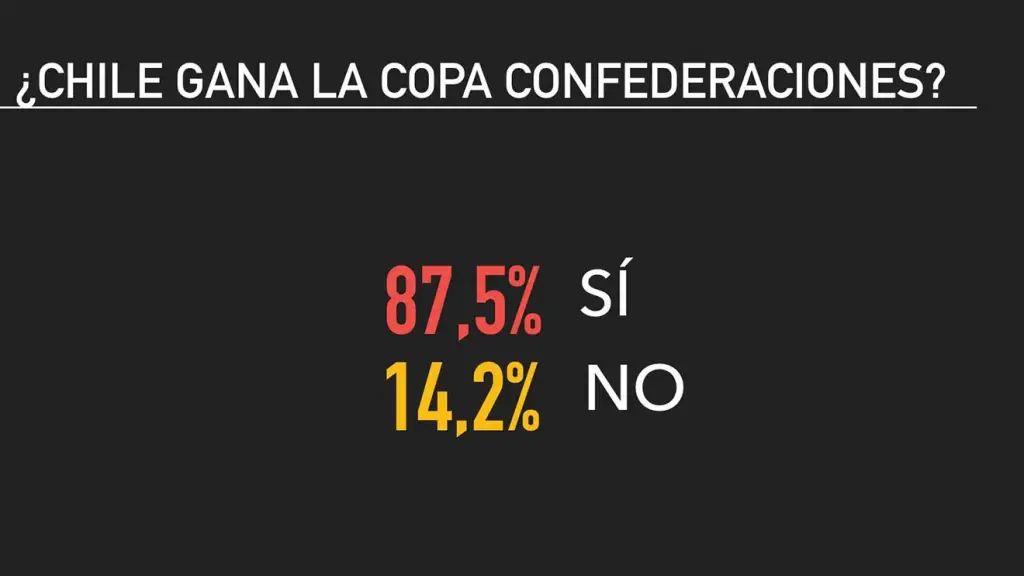 copa izit ,EntrepreNerd