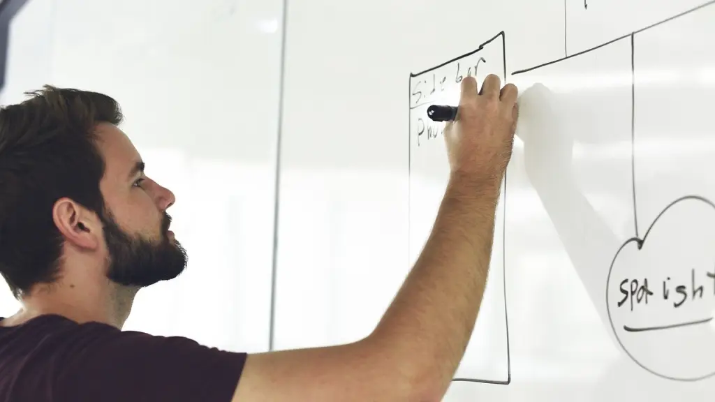 board 2449726 1280 ,EntrepreNerd