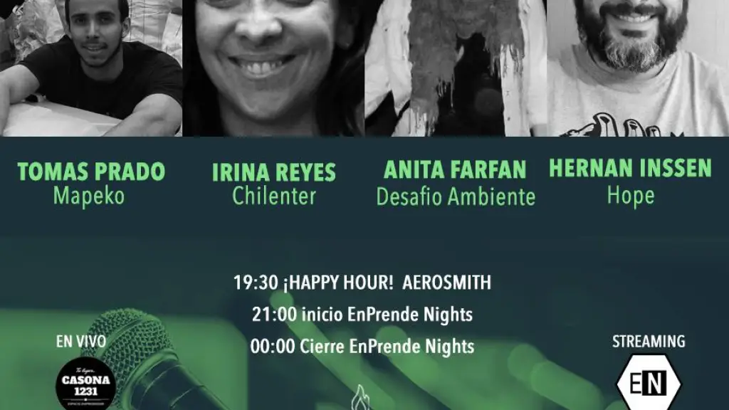 06 Programacion ,EntrepreNerd