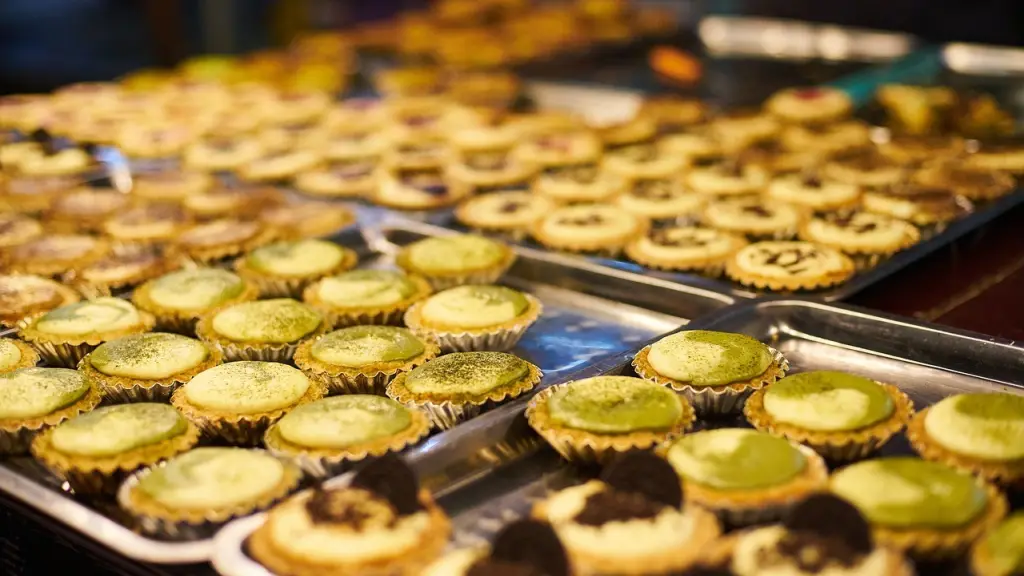 sweet 2651110 1280 ,EntrepreNerd