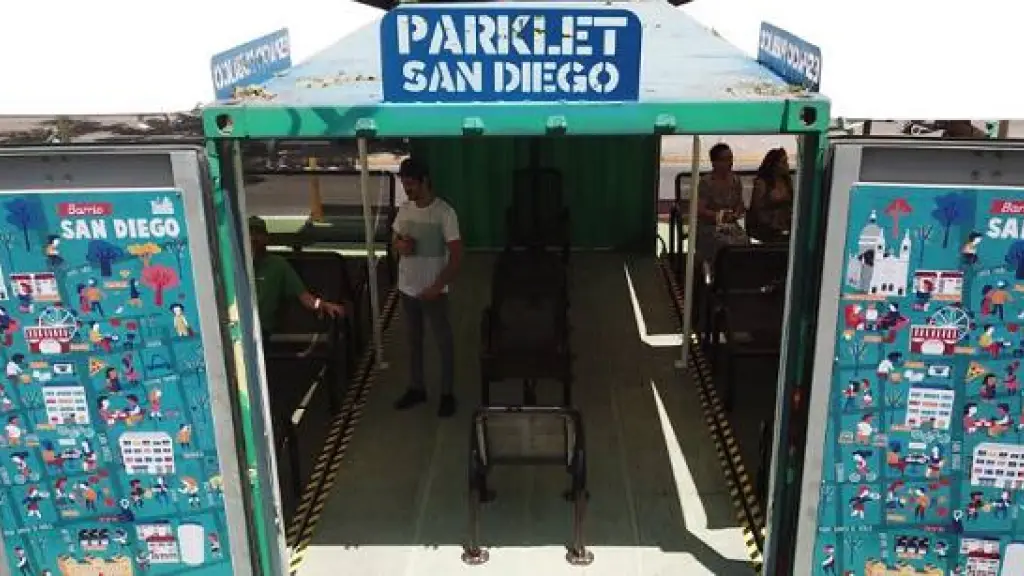 SanDiego ,EntrepreNerd