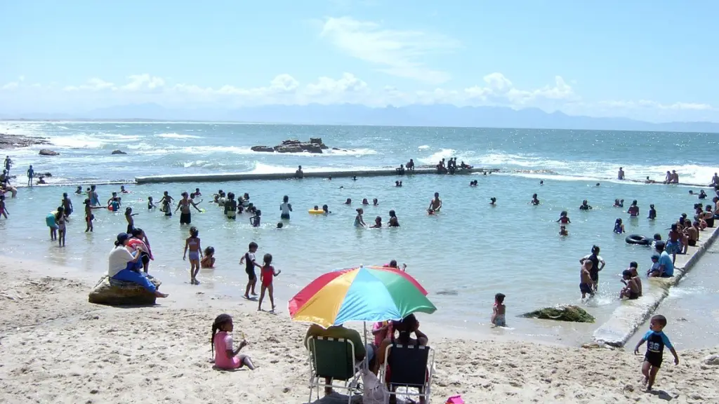 beach sea coast sand ocean people 1016057 pxhere ,EntrepreNerd