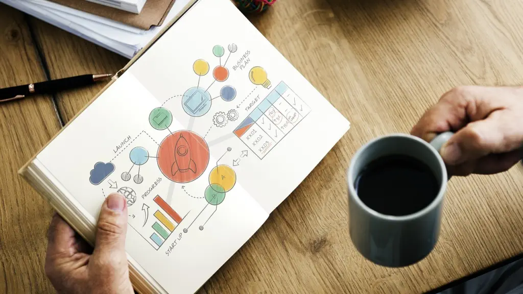 paper 3268752 1280 ,EntrepreNerd