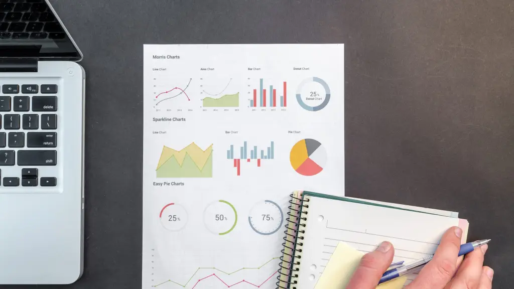analysis analytics charts 669610 ,EntrepreNerd