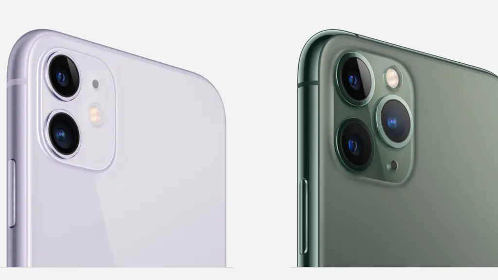 iphone11 full ,EntrepreNerd