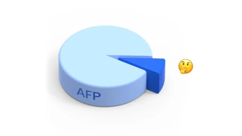 fintual 10 ,EntrepreNerd