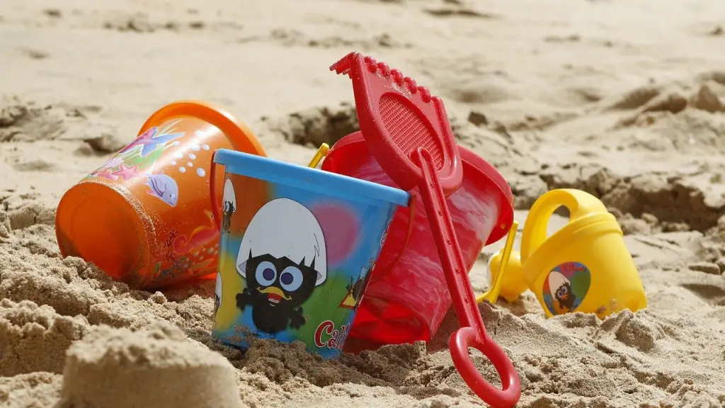 bucket 1005891 1280 ,EntrepreNerd