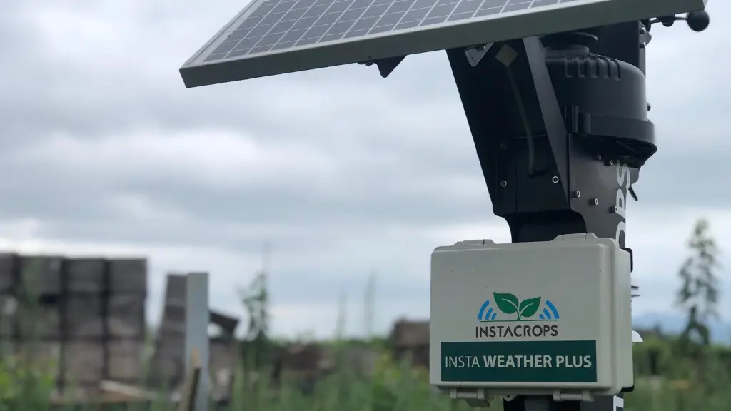 Instacops weather plus 1 ,EntrepreNerd