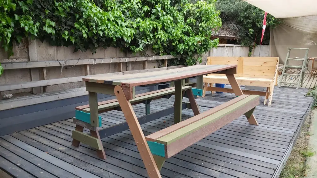 Desafio ambiente 5 ,EntrepreNerd