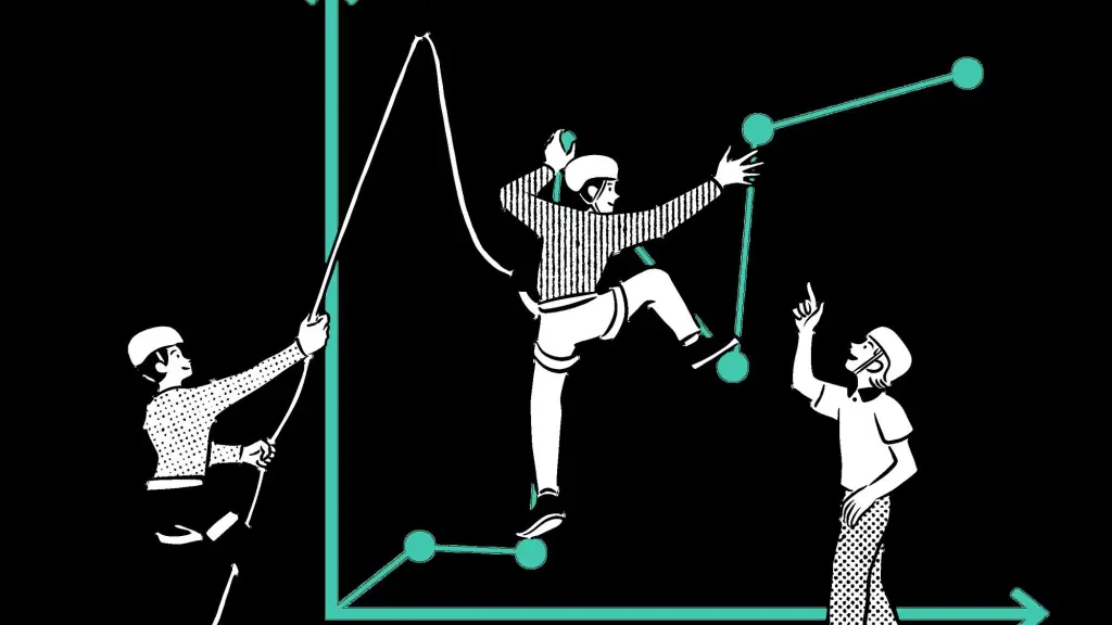 gráfica 3 ,EntrepreNerd