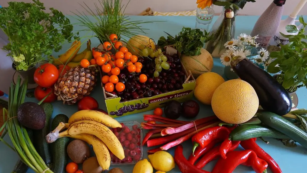 groceries g6bddacf1d 1280 ,EntrepreNerd