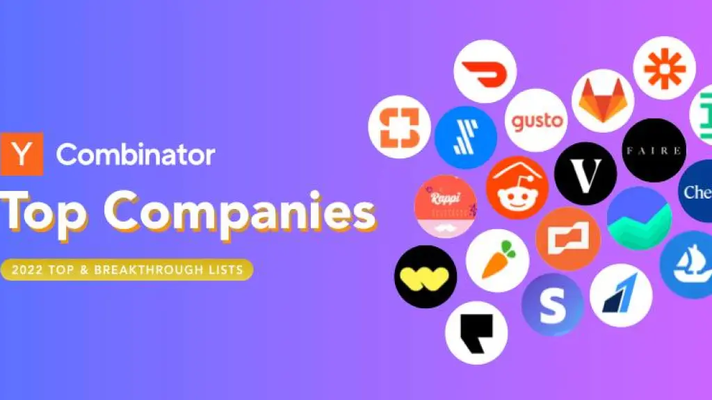 yc top companies list og image 2 ,EntrepreNerd