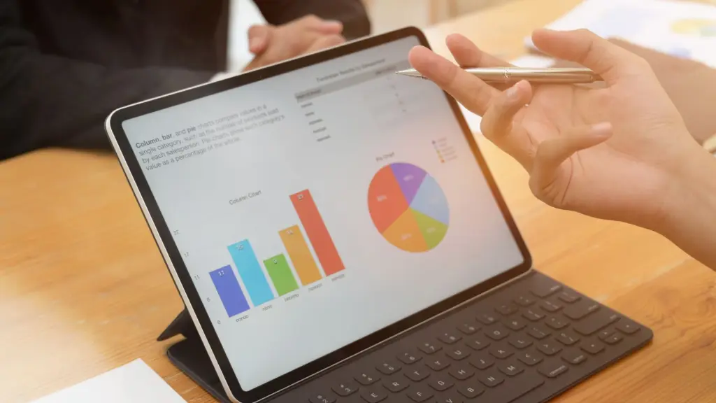 Magical Learning ,EntrepreNerd