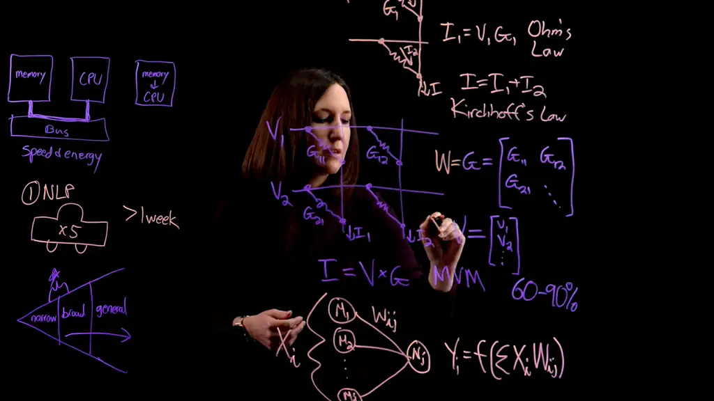 AI Ethics 1 ,EntrepreNerd