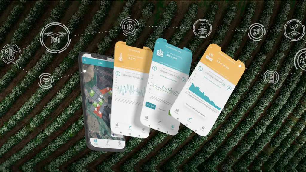 foto app ,EntrepreNerd