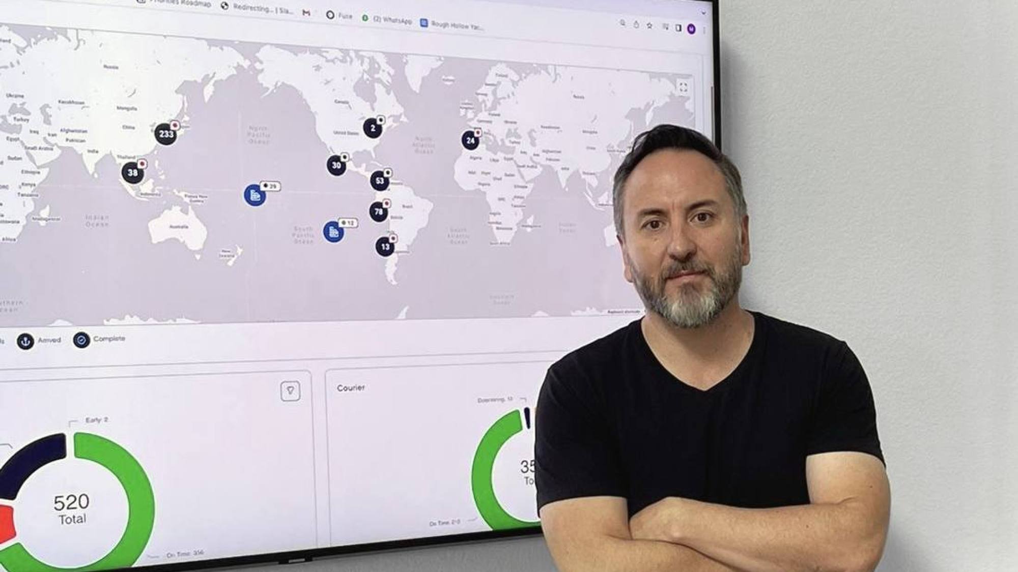 Miguel 1, EntrepreNerd