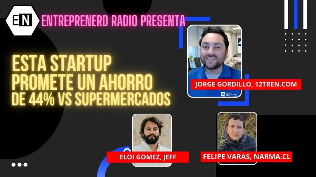 Black Blue Modern Tutorial Youtube Thumbnail ,EntrepreNerd