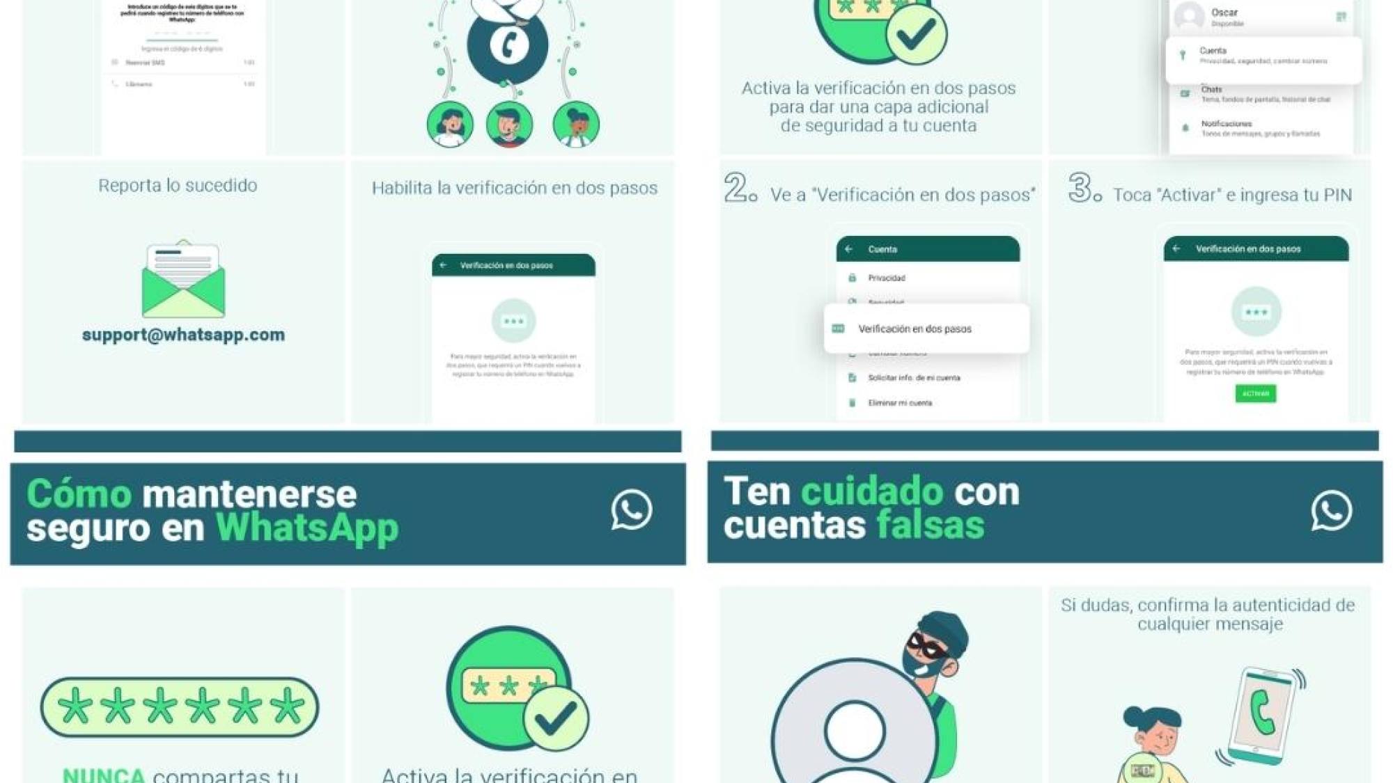 WhatsApp, EntrepreNerd