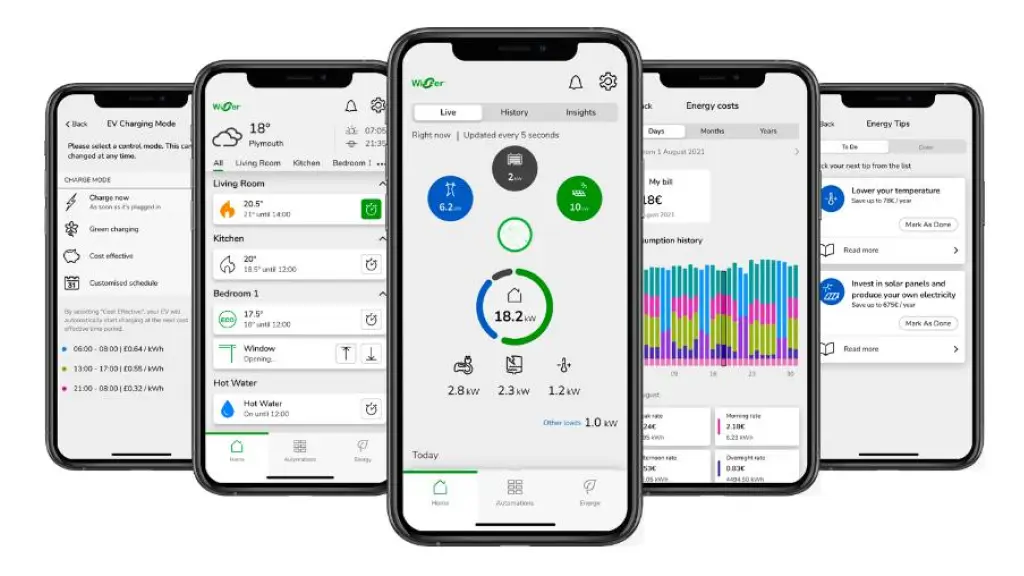 Wiser App SE ,EntrepreNerd