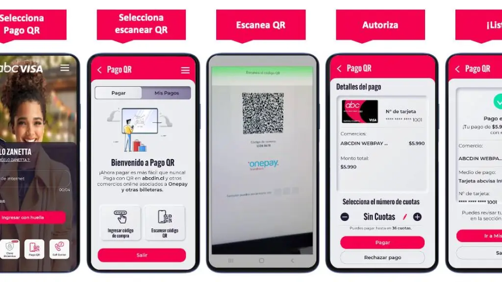 Experiencia QR abcvisa ,EntrepreNerd