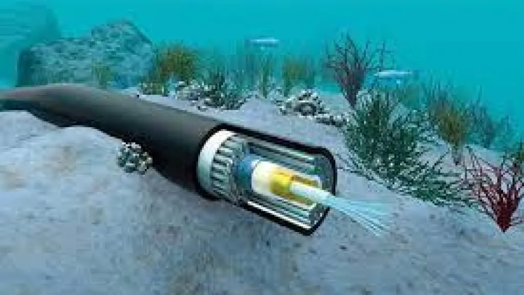 Cables submarinos ,EntrepreNerd