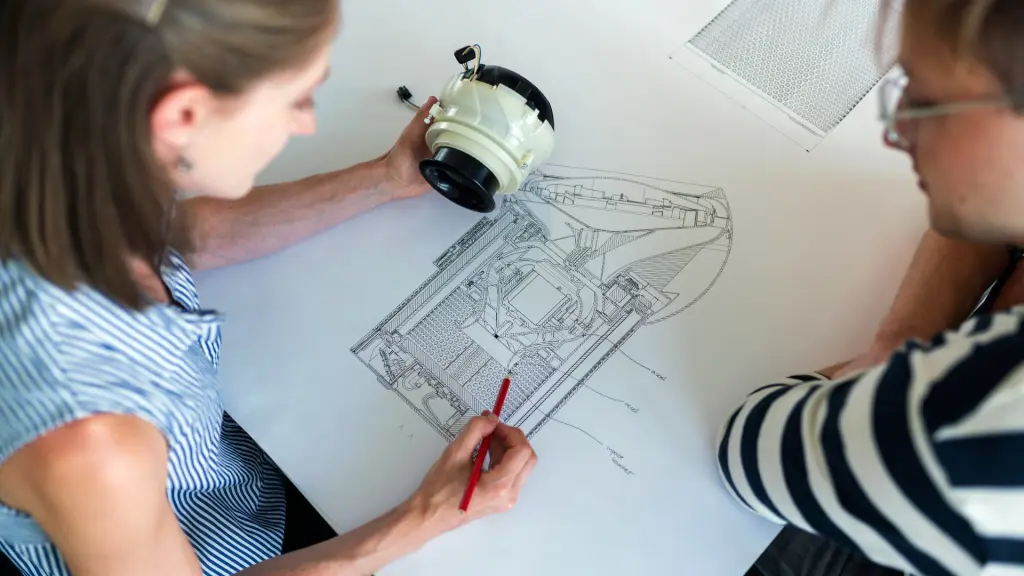 Corfo Programas Innovacion foco Genero ,EntrepreNerd