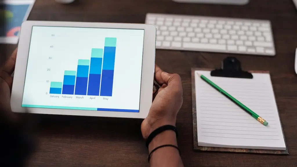 MARKETING DIGITAL ,EntrepreNerd