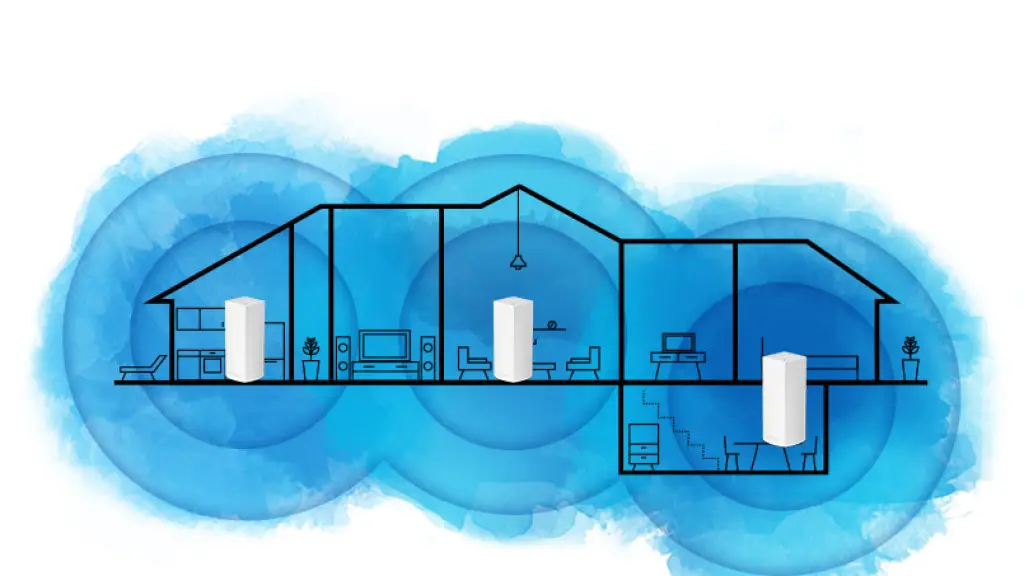 house overlay ranch ,EntrepreNerd