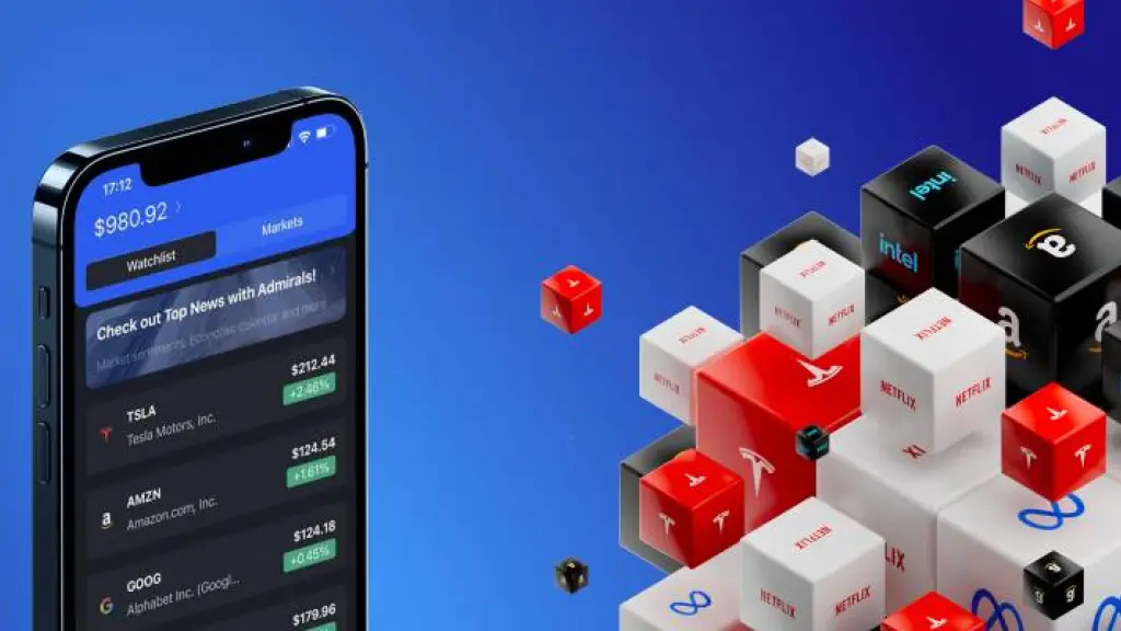 Fractional Shares  ,EntrepreNerd