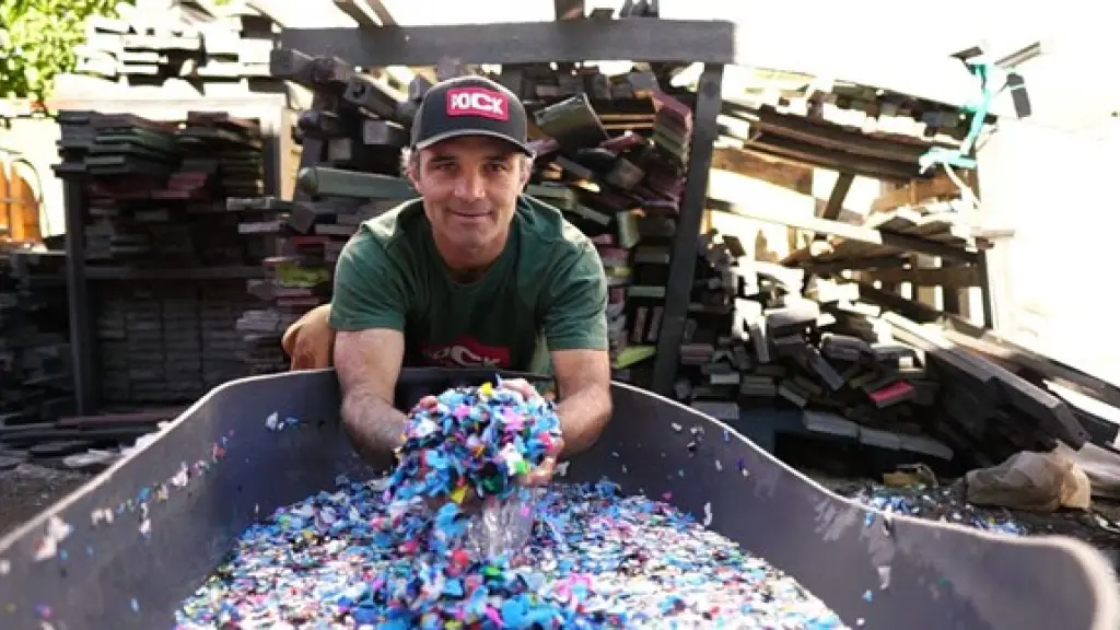 glocal ,EntrepreNerd