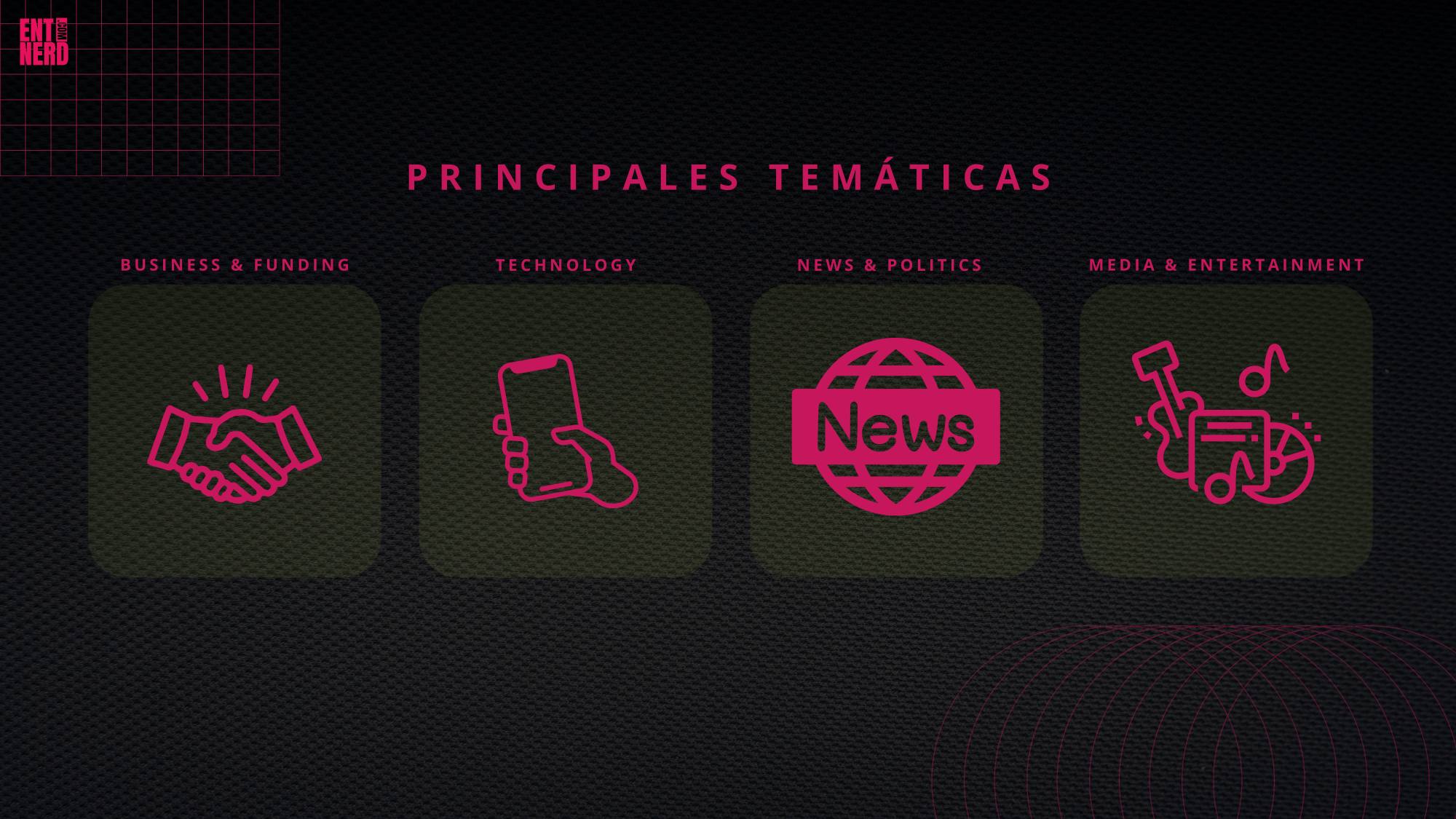 Temáticas EntNerd, Entreprenerd