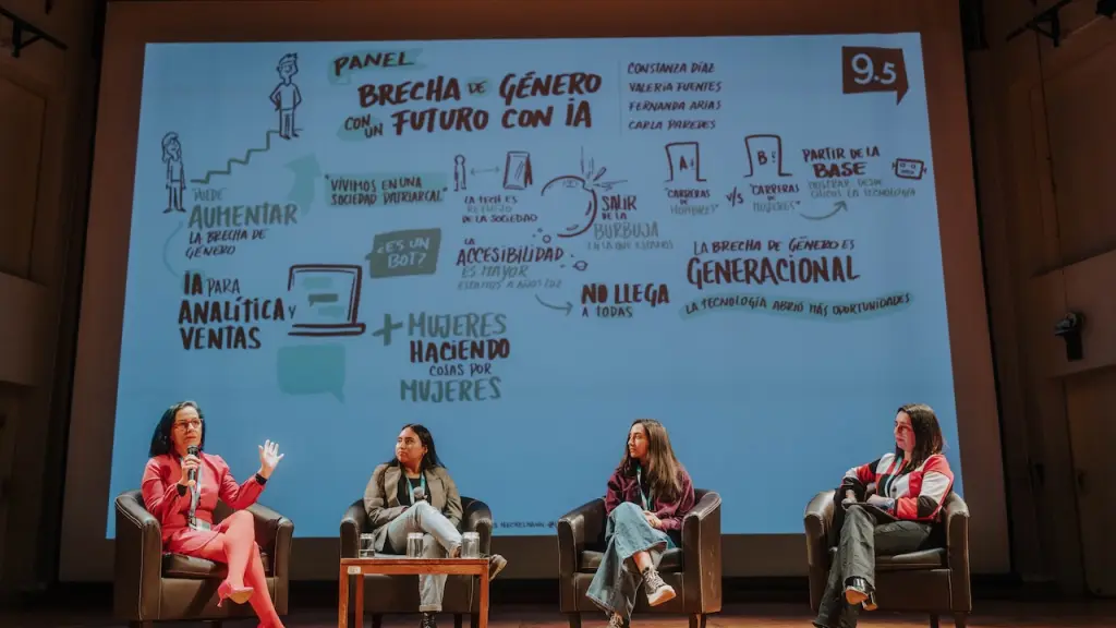 Más de 800 millones impulsaron el ecosistema de innovación en la región en 2024. ,Fomento Los Ríos