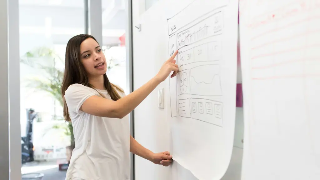 Female Founder Brunch: An Event for Women Entrepreneurs in Turku Seeking Inspiration and Networking ,Unsplash