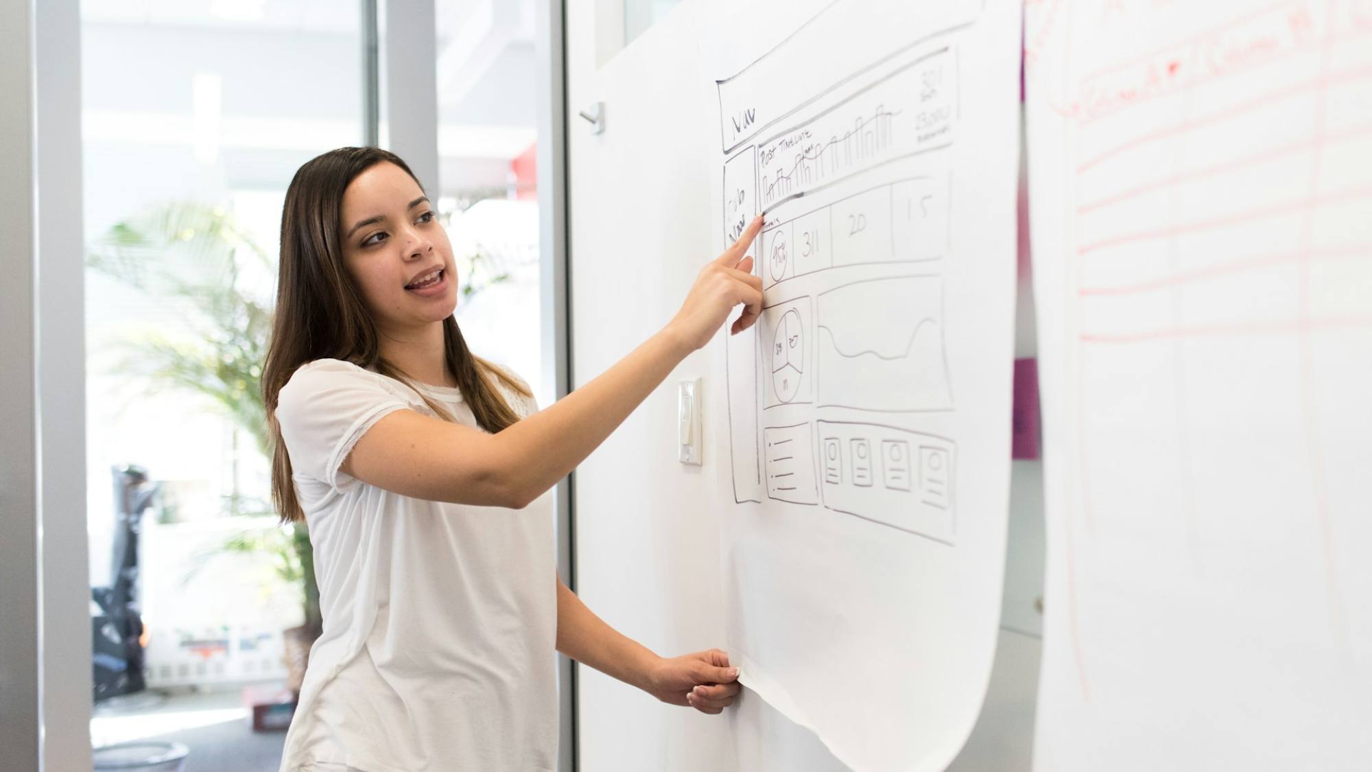 Female Founder Brunch: An Event for Women Entrepreneurs in Turku Seeking Inspiration and Networking, Unsplash