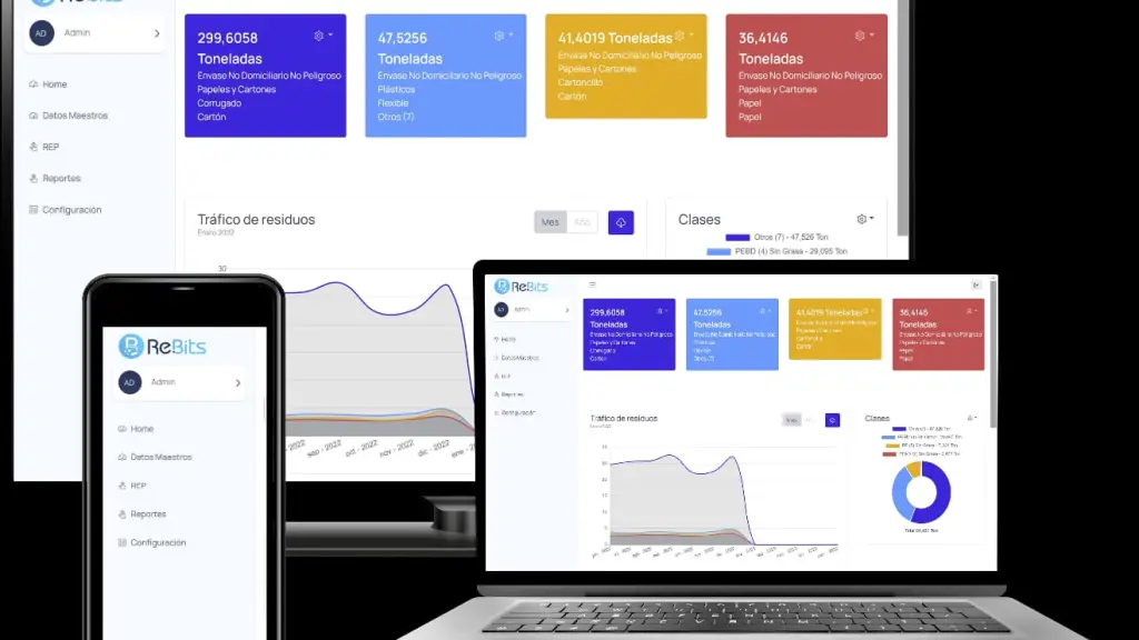 Rebits: La empresa chilena que usa la tecnología para cumplir metas ambientales se expande por Latam ,Rebits