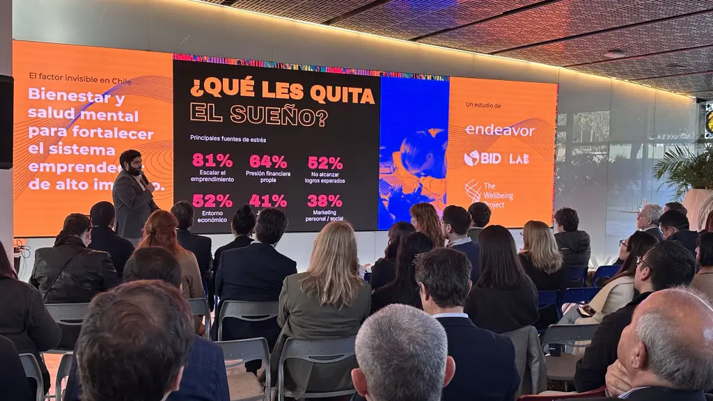 El lado B de ser emprendedor en Chile: un grupo importante convive con altos niveles de agotamiento y ha sentido síntomas de burnout. ,Endeavor Chile