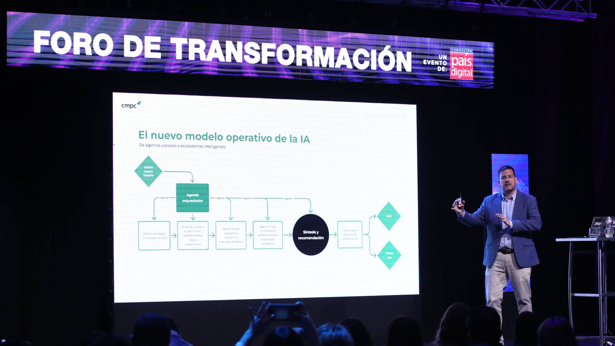 La apuesta de CMPC por incorporar la IA en sus operaciones, Foto: CMPC