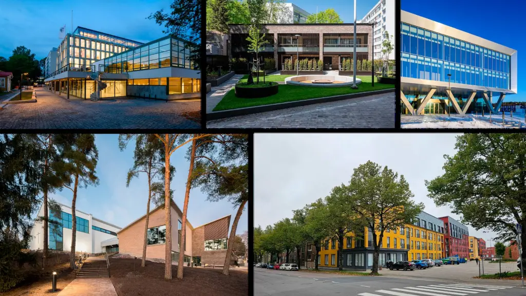 Nominees ,Turku City